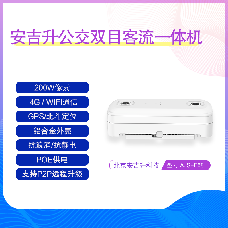 公交双目客流统计监控摄像头设备系统(支持4g),是如何工作的?(图1) 4-2510201F323224.png