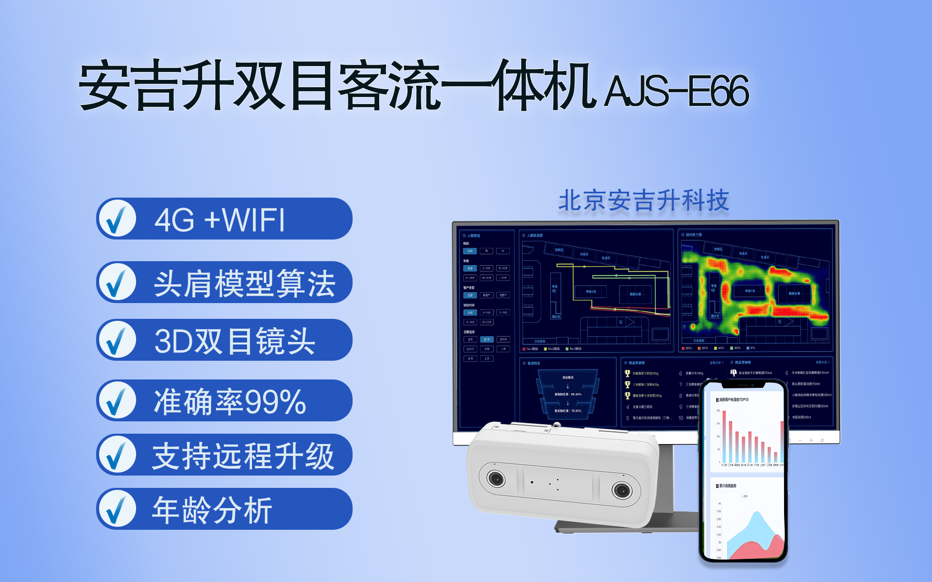 安吉升双目客流统计系统(支持4g和poe接口),服务于世界级文化遗产的客流管理工作!(图1) 03.png