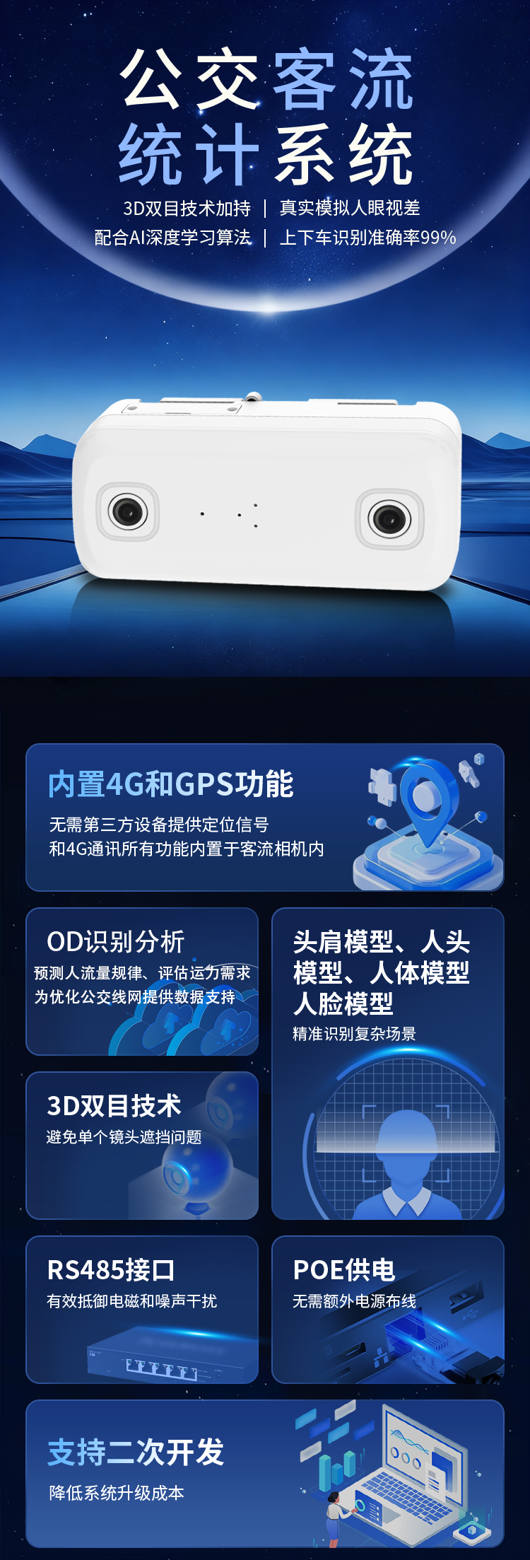 公交客流统计系统 - 副本.png