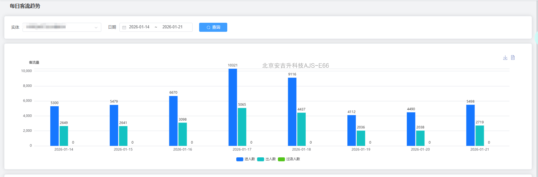 远程巡店行业排名前三,有哪些厂家?(图2) ScreenShot_2026-01-27_134934_322.png