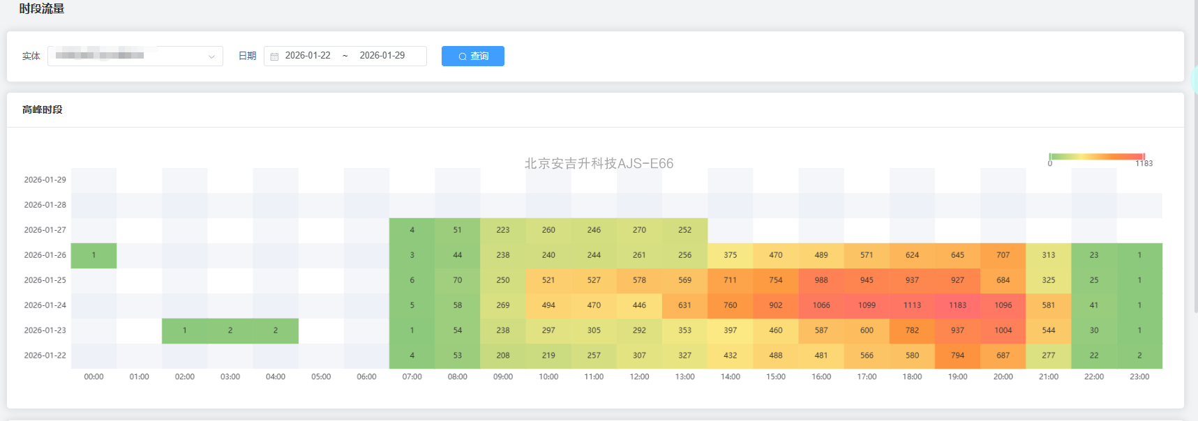 远程巡店行业排名前三,有哪些厂家?(图4) ScreenShot_2026-01-27_134735_042.png