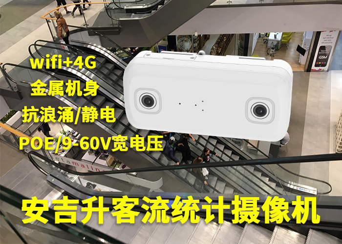 自动计数器统计人数(商业区域客流如何统计)