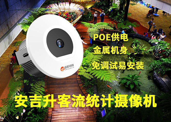 景区客流人数统计系统(Ai游客流量统计分析摄像机设备)