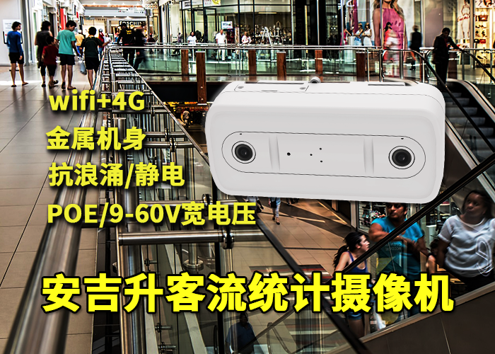 安吉升3D双摄像头客流相机（客流计数器统计进出口人数）